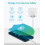 Γρήγορος φορτιστής για iPhone, 20W USB C Block με καλώδιο 6 ποδιών συμβατό με IP14/14Pro/14Plus/14Pro 5