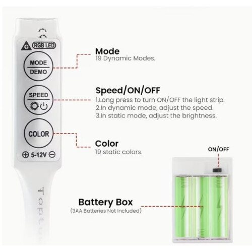 LED-Lichtleiste mit Batteriefach (1 Stück) 2