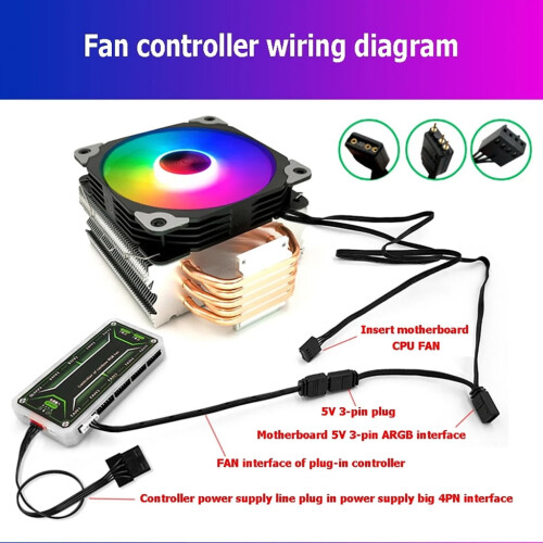 Καλώδιο προσαρμογέα ανεμιστήρα Cool Moon4Pin/6Pin σε5V ARGB3Pin καλώδιο μετατροπέα για 1