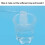 100g Polyshape Polymorph Plastic Pellets Plastimake Multimorph DIY Material 4