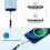 2-Pack Adjustable Phone Lanyard & Wrist Strap with Tether Tabs, Compatible with iPhone and Android 8