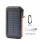 Ηλιακή τράπεζα ενέργειας 10.000mAh με QC3.0, διπλό USB και φακό LED – Συμβατό με iPhone/Android 5
