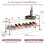 Sapateira de metal branca com 2 níveis, ajustável de 45 a 84 cm (18 a 33 polegadas). 3