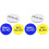 6Pcs Game Chips Durable Poker Tokens for Kids 1