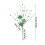 St. Patrick's Day green shamrocks cutouts 4