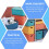 Storage Bins With Lids Small Blue PP For Laundry Area 1Pcs 2