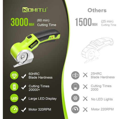 Ασύρματο ηλεκτρικό ψαλίδι 4V, 3000mAh, φως LED, για 1