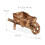 Set de 2 roabe pentru plante 4