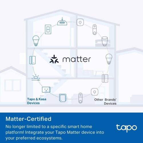 TP-LINK TP-Link Tapo P100M (EU) 2