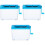 3Pcs Manual Paper Shredder Blue Household Office Accessory 6