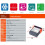 2X LED Digital Temperature Controller STC-1000 AC 110-220V 10A Relay Thermoregulator Thermostat 8