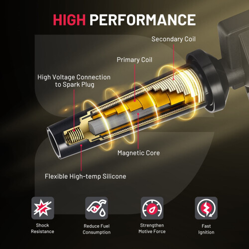Ignition Coil Pack and Iridium Spark Plugs Set for 1.8L 1