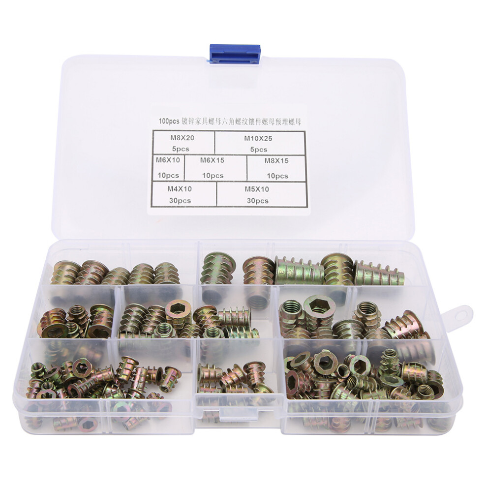Zinc Alloy Threaded Insert For Wood Based Sheet Materials, Long Service Life Corrosion Resistant Inserts With Unique External Thread For Enhanced 9014198299253