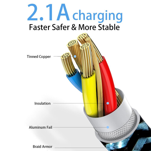 Καλώδιο USB-C Γρήγορη φόρτιση 2.1A, 90 δεξιά γωνία, 6 πόδια, 3 τεμάχια νάιλον καλώδιο 1
