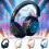 Ασύρματα ακουστικά Bluetooth Over-Ear για παιχνίδια, ακύρωση θορύβου, βαθιά μπάσα, 5