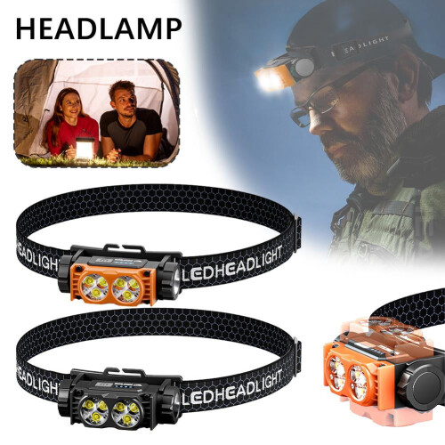 LED Floodlight Headlamp with Battery Level Indicator, Long-Lasting Battery, Lightweight ABS Design for Various Tasks 2