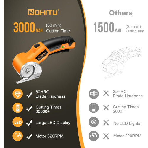 Ασύρματο ηλεκτρικό ψαλίδι 4V, 3000mAh, φως LED, για 1