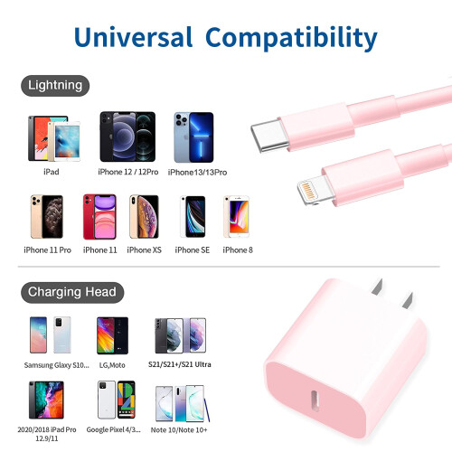 2 τεμάχια γρήγορου φορτιστή iPhone, φορτιστής τοίχου USB-C + καλώδιο 6 ποδιών, συμβατό με 2