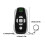 Multi-Frequency Cloning Remote Keychain Compatible with Garage Door Openers 2