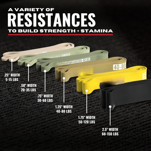 Resistance Bands for Strength Training and Stretching 5-Pack 1
