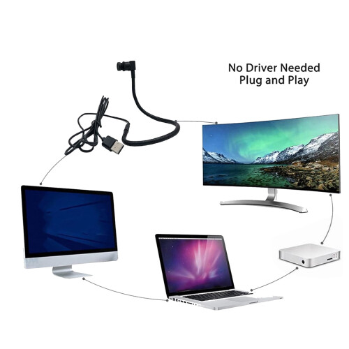 Κάμερα Συνδιάσκεψης Κέντρο USB Webcam Επαφή ματιών Αυτόματη εστίαση 2MP Μεσαία οθόνη 2
