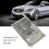 Car Headlight LED Unit A2479004104 for Mercedes 1