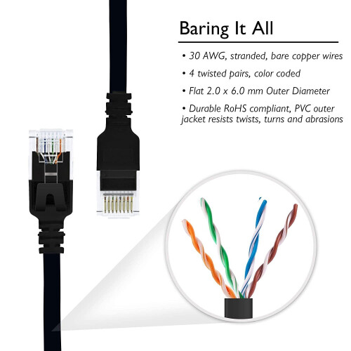 RJ45 CAT6 10FT 16FT 33FT Wire LAN Ethernet Network Patch Cable Cord Flat 550mhz 2