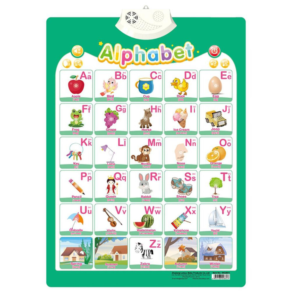 Independent Learning Tool for Kids, Laminated Educational Posters with Interactive ABC Poster Features, Talking Learning Poster for Music and