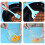 5-Piece Blue Silicone Utensil Set - Non-Scratch, Heat Resistant Kitchen Tools 8