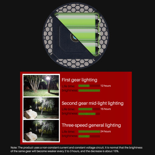 LED Camping Lantern with6600mAh Power Bank 1