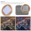 Versatile ND CPL Filter Kit For Drone Enthusiasts, Easy To Install And Disassemble With Multi Layer Nano Coating Process Polarized Lens Filter And 8