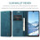 CaseMe leather flip wallet case for Samsung Galaxy A17 – 3