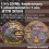 250th Anniversary Tribute Coin Ornament Collection 5