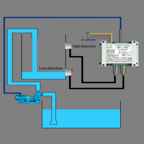 Easy Installation Automatic Water Level Controller With Relay Dry Node Output Anti Interference Performance High Stability For Oil Tanks Water Tanks 2