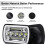 Κατάλληλο για Jeep Cherokee XJ1984-2001Ζεύγος Προβολέα Προβολέων LED 5x7" 2