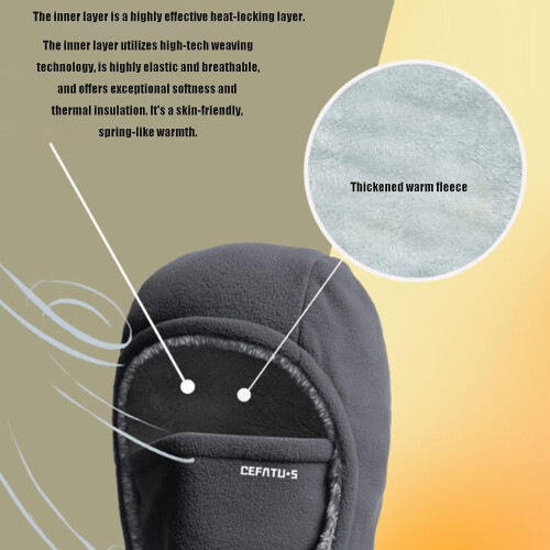 Winter Warmth 2-in-1 Hat and Face Mask Windproof 2