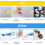 Ζωντανά ακρυλικά στυλό για τέχνη πολλαπλών επιφανειών, σχέδιο μεσαίας μύτης με 4