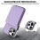 Purple PU Leather RFID Wallet Case for iPhone 15 Plus 3