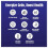 Dropper Format Blue Liquid – 50ml 5