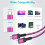 Καλώδιο USB-C 3 τεμαχίων 4FT2 σε 1: Συμβατό με iPhone, Android και Samsung, Πλεγμένο από νάιλον, 7
