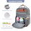 Versatile Waterproof Diaper Backpack with Insulated Compartments All-in-One Design Ergonomic Fit Stroller Compatible and Multi-functional Changing 4