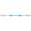 Blue Bar Overlay, 2 stk 3