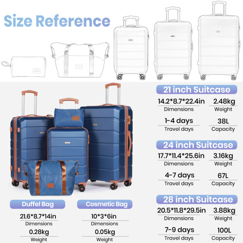 Lightweight Luggage Sets of 5 Piece 1
