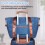 Lightweight Luggage Sets of 5 Piece 5