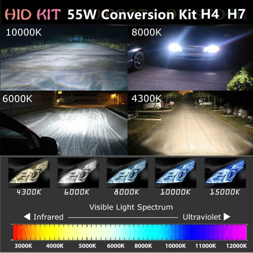 Κιτ λαμπτήρων HID Xenon H7 55W Αναβάθμιση προβολέων 6000K 1