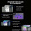 LED-skylampe, USB-drevet, 3D-stemningslys, 1-pak 6