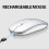 INPHIC M1P oplaadbare draadloze muis met batterij-indicator 6
