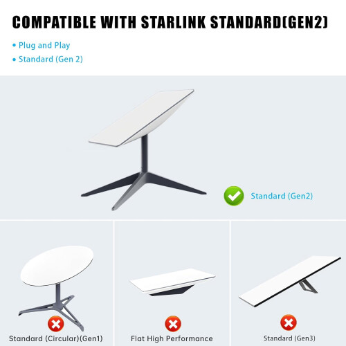 Καλώδιο Gen2 15FT για Starlink Gen2Standard Kit, Καλώδιο Ethernet για Star Link2Αδιάβροχο Γκρι 2