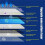 8D Φίλτρο Ενυδρείου 8Layer Φίλτρα Αφρού Bio Sponge για Λίμνη Δεξαμενών Ψαριών 7