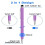 Stylus Pen Universal Compatibility High-Performance Dual-Function Stylus with Ballpoint Pen Sensitive, Anti-scratch, Fingerprint-proof for iPad 4